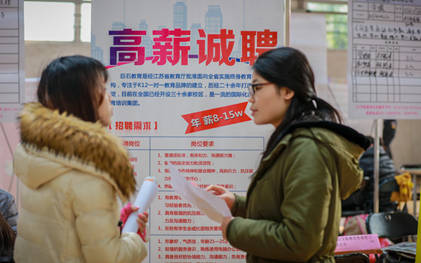 吉山招聘_高薪 大型国企中石油招1069人 全国各地都有岗位