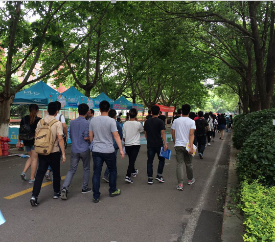 现场考察