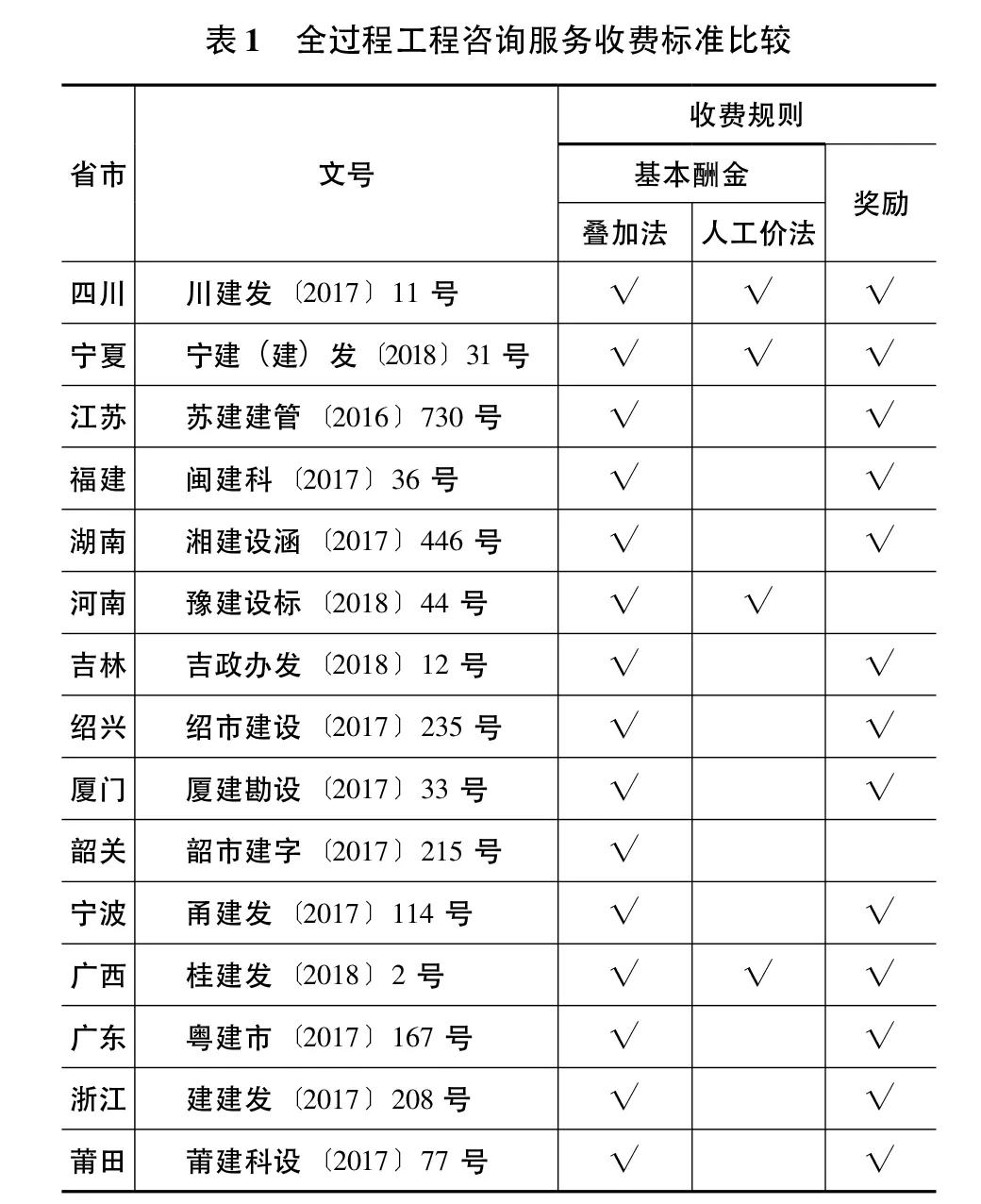 隆胸费用咨询星宸_人工受精费用咨询_咨询费用