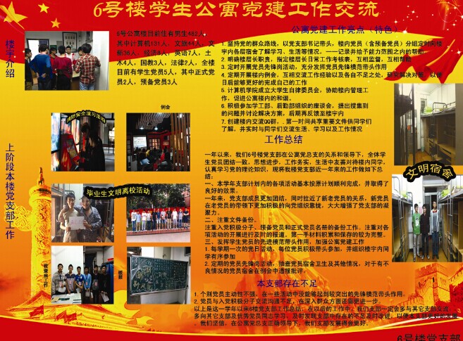 6号楼学生党建工作总结与交流